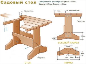 Πώς να φτιάξετε μια ξύλινη κουζίνα Τα χέρια (210+ φωτογραφίες): Επιλέγοντας έπιπλα για κομψό σχεδιασμό