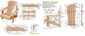 Πώς να φτιάξετε μια ξύλινη κουζίνα Τα χέρια (210+ φωτογραφίες): Επιλέγοντας έπιπλα για κομψό σχεδιασμό