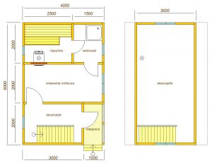 Λουτρά με mansard για τους λάτρεις της καλής ανάπαυσης: 230+ (Φωτογραφία) Έργα (από ένα μπαρ, με βεράντα, με βεράντα)