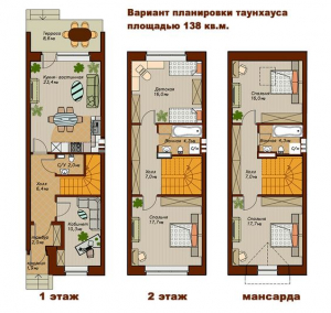 Интериорният дизайн на градската къща в модерен стил: 155+ (Фото) проекти за дневна, кухня, двор